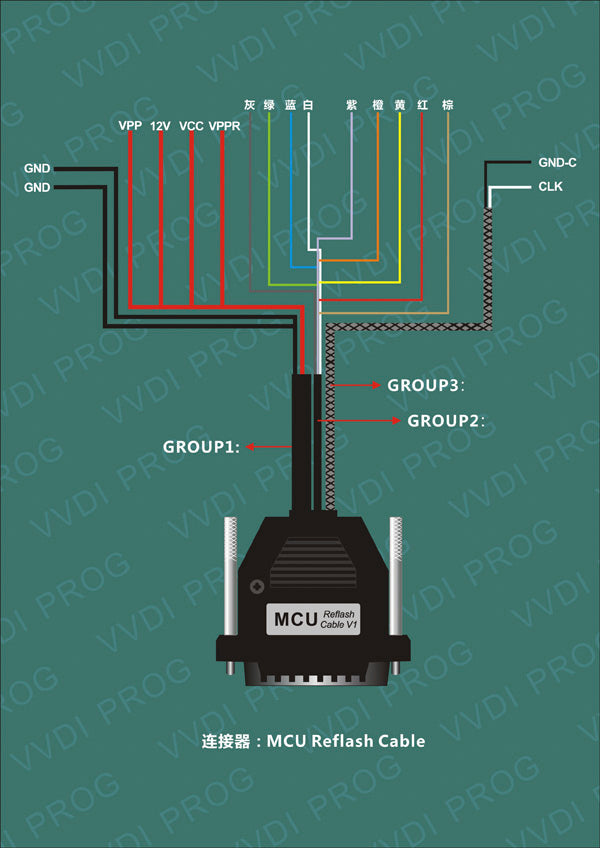 V5.3.7 Original Xhorse VVDI PROG Programmer VVDI Programmer Key Tool Get Free for BMW ISN Read Function - petguardiansupplies