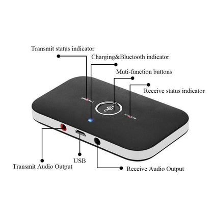 2 in 1 Bluetooth 4.1 Audio Transmitter & Receiver - petguardiansupplies