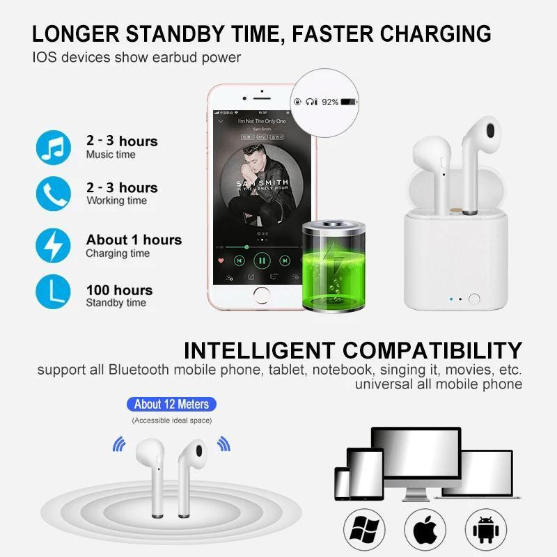 Bluetooth i7s TWS Wireless earbuds for Iphone Huawei Samsung - petguardiansupplies