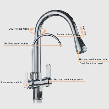 Black and Golden Filtered Crane For Kitchen Pull Out Sprayer  drinking water Three Ways Water Filter Tap Kitchen Faucet hot cold - petguardiansupplies