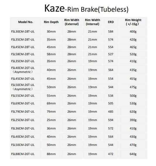 Farsports Kaze Rim Brake Road Clincher Tubeless Ready & 700C 26mm/28mm Outer Width 16-36H 19/21mm Internal Width - petguardiansupplies