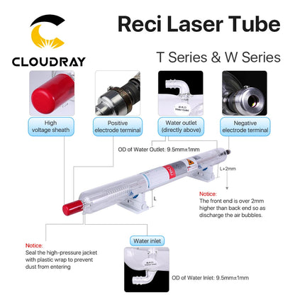 Cloudray Reci W2/T2 90W-100W CO2 Laser Tube Wooden Box Packing Dia. 80mm/65mm CO2 Laser Engraving Cutting Machine S2 Z2 - petguardiansupplies