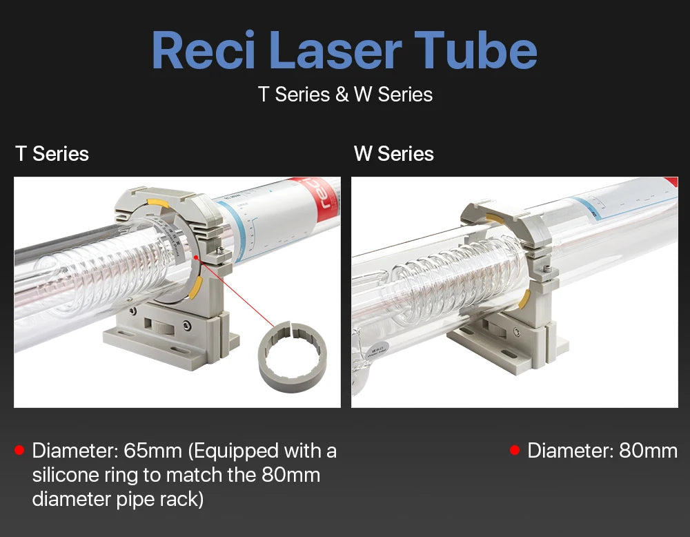 Cloudray Reci W2/T2 90W-100W CO2 Laser Tube Wooden Box Packing Dia. 80mm/65mm CO2 Laser Engraving Cutting Machine S2 Z2 - petguardiansupplies