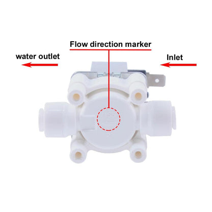 NC Electric Solenoid Valve Magnetic DC 12V Water Air Inlet Flow Switch 1/4 " 12V 24V 220V Magnetic Washing Machine Dispenser - petguardiansupplies