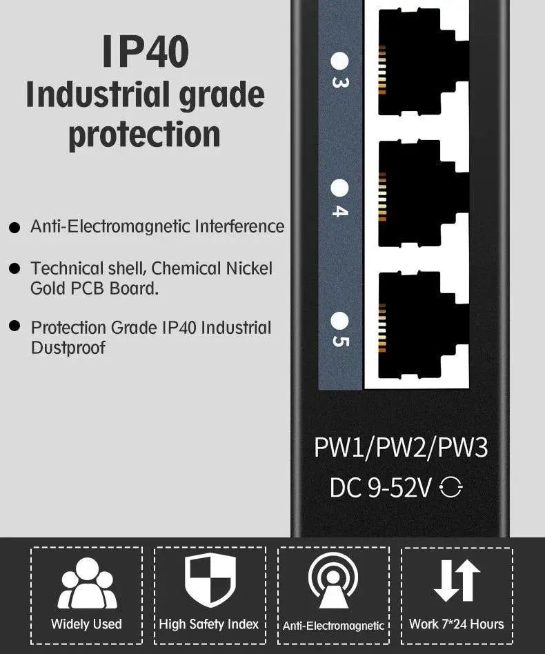 STEAMEMO Industrial Network Switch Ethernet With 5 10/100mbps Port Base-T DIN IP40 Industrial Network Switch - petguardiansupplies