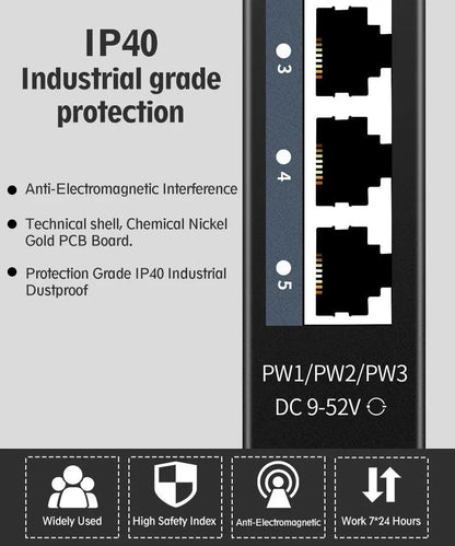 STEAMEMO Industrial Network Switch Ethernet With 5 10/100mbps Port Base-T DIN IP40 Industrial Network Switch - petguardiansupplies