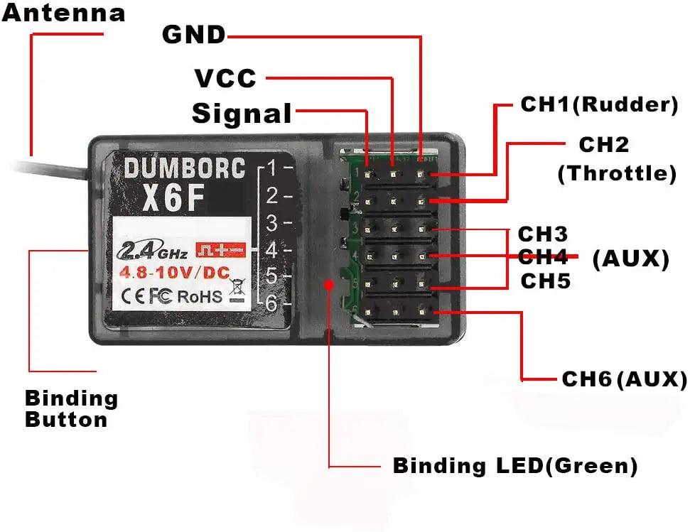 DumboRC X6 RC Transmitter 2.4G 6CH with X6FG / X6F/ X6DC / X6DCG Receiver for Rc Car Boat Tank RC Vehicle Model Toy Parts - petguardiansupplies