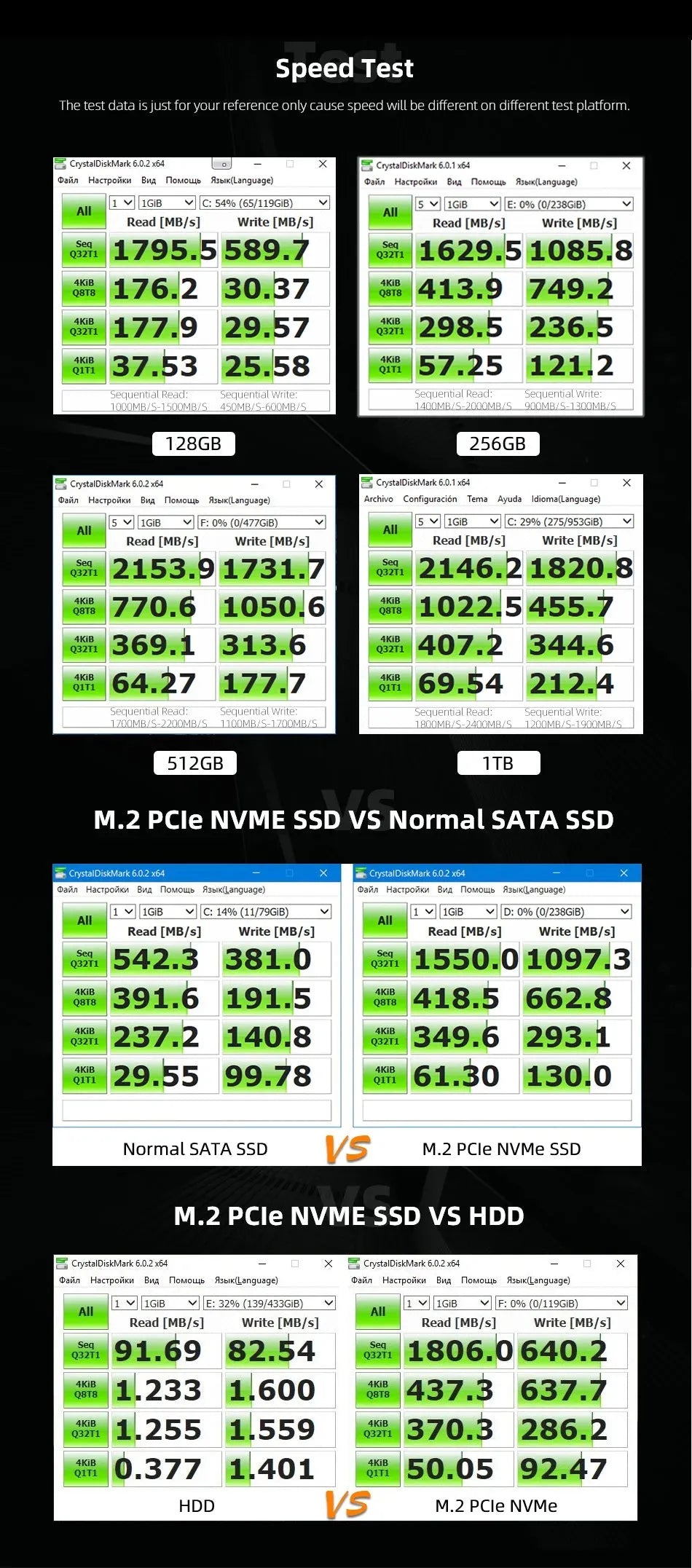 KingSpec M2 SSD NVMe 256GB 512GB 1TB 128GB M.2 NMVe 2280 PCIe 3.0 Hard Disk Internal Solid State Drive for Laptop Desktop - petguardiansupplies