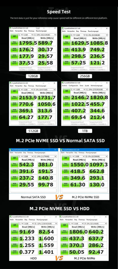 KingSpec M2 SSD NVMe 256GB 512GB 1TB 128GB M.2 NMVe 2280 PCIe 3.0 Hard Disk Internal Solid State Drive for Laptop Desktop - petguardiansupplies