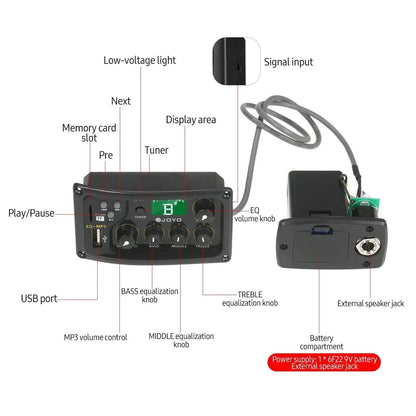 JOYO EQ-MP3 3-Band EQ Equalizer System Acoustic Guitar Preamp EQ Equalizer Piezo Pickup LCD Tuner Amplifier Guitar Accessories - petguardiansupplies