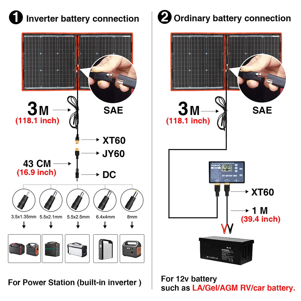 Dokio 18V 97W 150W 195W 295W Portable Foldable Solar Panel With 12V Controller Flexible Solar Panel For House Camping Travel - petguardiansupplies