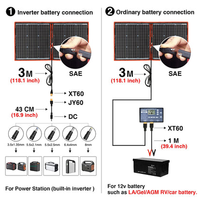 Dokio 18V 97W 150W 195W 295W Portable Foldable Solar Panel With 12V Controller Flexible Solar Panel For House Camping Travel - petguardiansupplies