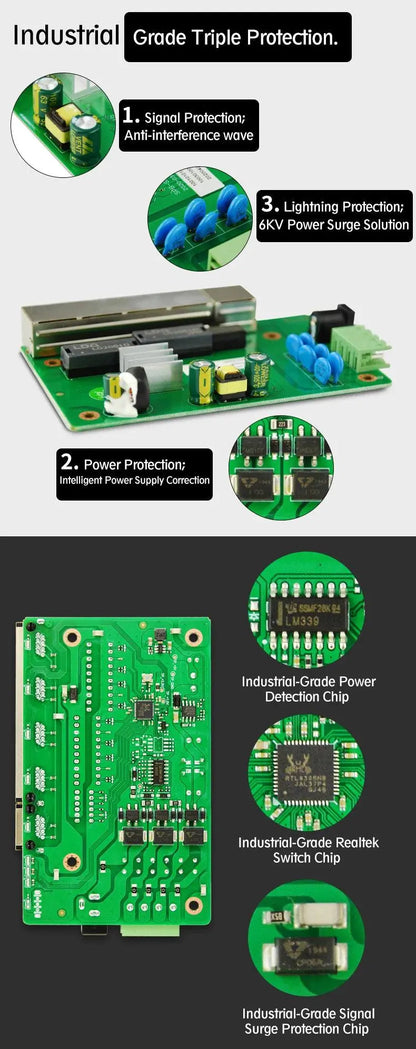 STEAMEMO Industrial Network Switch Ethernet With 5 10/100mbps Port Base-T DIN IP40 Industrial Network Switch - petguardiansupplies