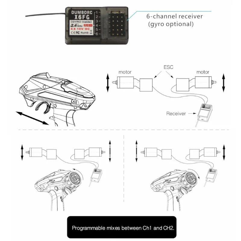 DumboRC X6 RC Transmitter 2.4G 6CH with X6FG / X6F/ X6DC / X6DCG Receiver for Rc Car Boat Tank RC Vehicle Model Toy Parts - petguardiansupplies