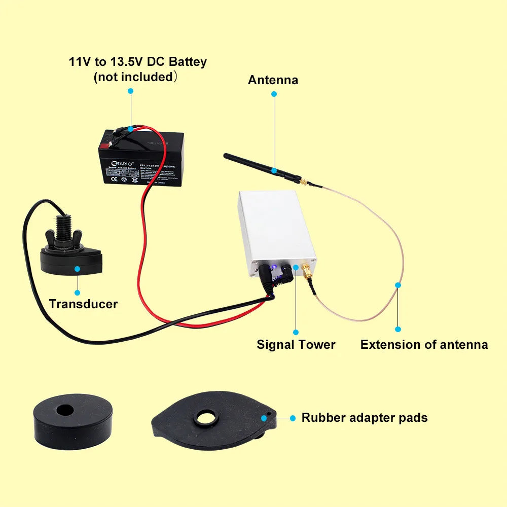 Lucky FF918 Wireless Remote Control Boat Fish Finder 300m/980ft wireless operating range echo sounder - petguardiansupplies