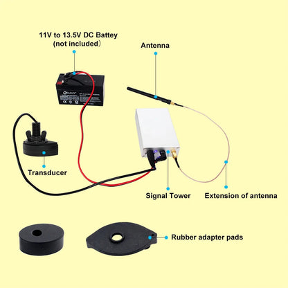 Lucky FF918 Wireless Remote Control Boat Fish Finder 300m/980ft wireless operating range echo sounder - petguardiansupplies