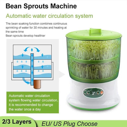 Intelligent Bean Sprouts Maker Thermostat Green Vegetable Seeds Growth Bucket Automatic Electric Sprout Buds Germinator Machine - petguardiansupplies