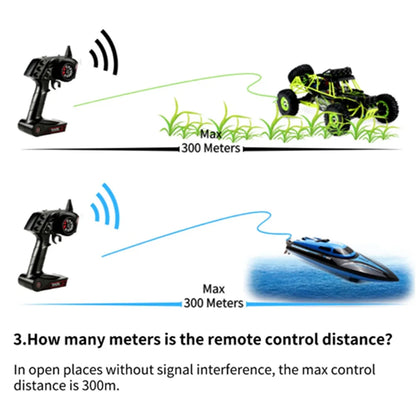 Original High Quality GoolRC TG3 2.4G 3CH RC Transmitter Digital Radio Remote Control Transmitter with Receiver for RC Car Boat - petguardiansupplies