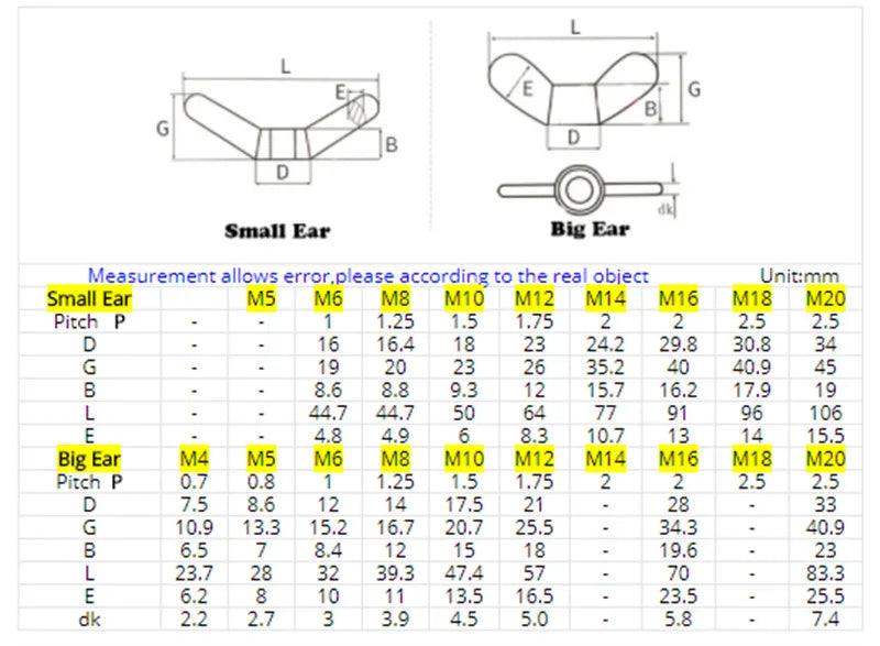 304 stainless steel special-shaped hand screw nut big ear butterfly nuts ram screw nut claw nut - petguardiansupplies