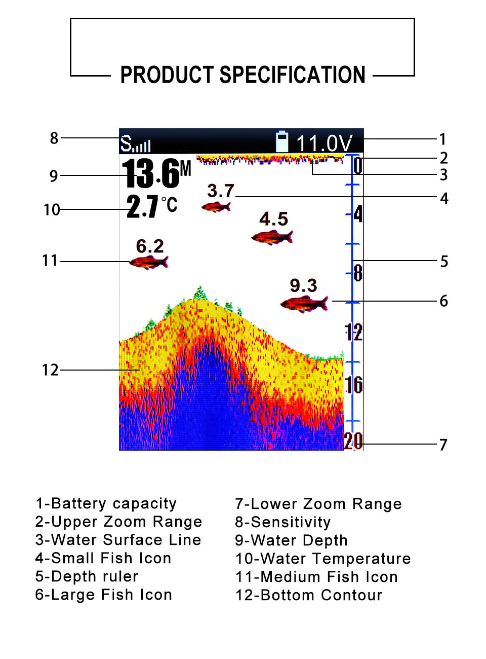 Lucky FF918 Wireless Remote Control Boat Fish Finder 300m/980ft wireless operating range echo sounder - petguardiansupplies