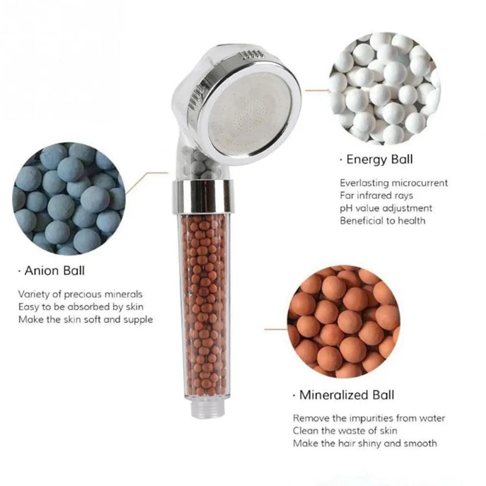 ZhangJi Shower Head Replacement Filter Anion Mineral Beads Stones Balls for Bathroom Purifying Water 3 Kinds Diameter 5-6mm - petguardiansupplies