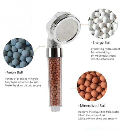 ZhangJi Shower Head Replacement Filter Anion Mineral Beads Stones Balls for Bathroom Purifying Water 3 Kinds Diameter 5-6mm - petguardiansupplies