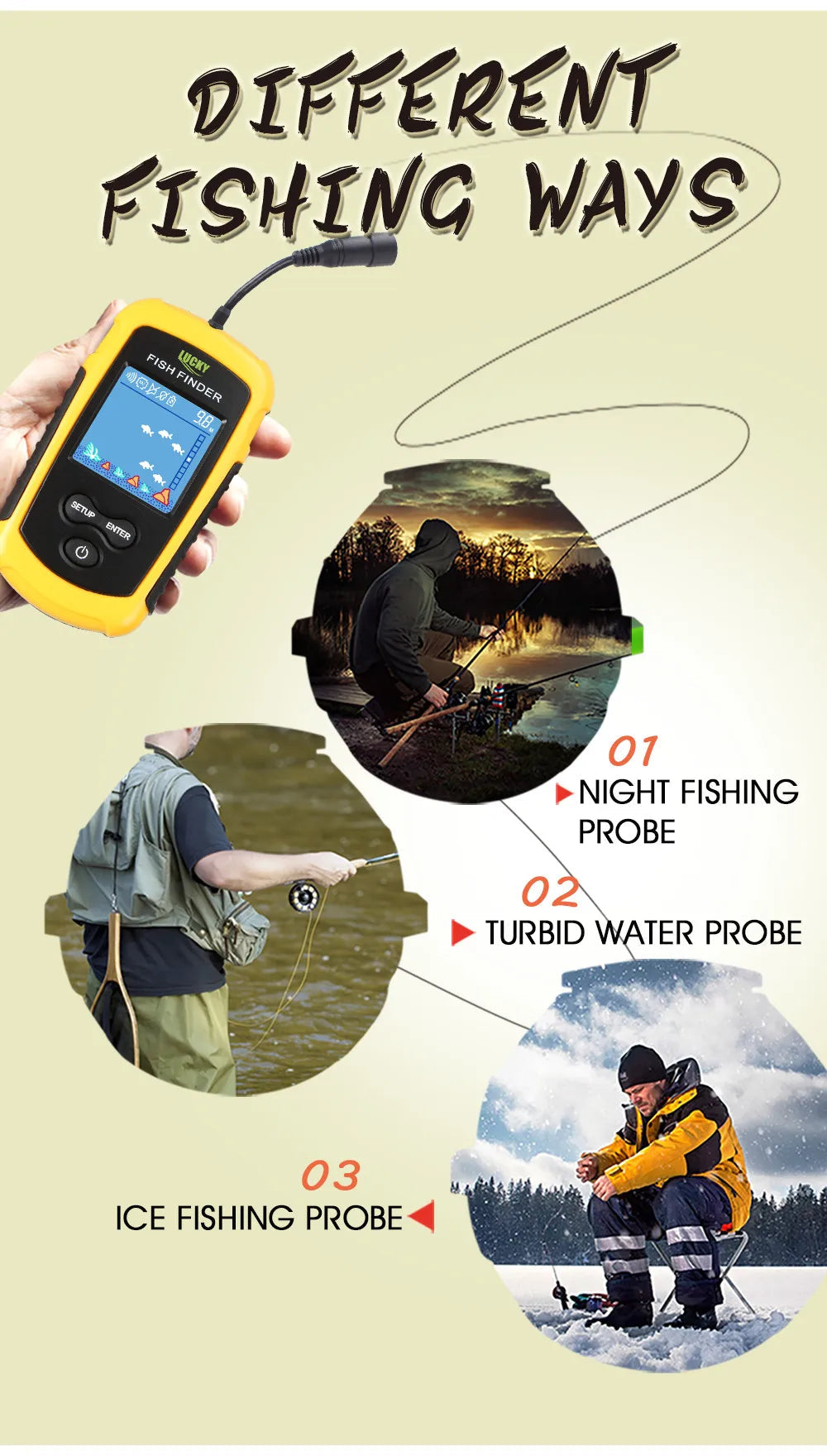 FFC1108-1 Alarm 100M Portable Sonar Fish Finders 45 degrees Sonar Coverage Echo Sounder Alarm Transducer Lake Sea Fishing - petguardiansupplies