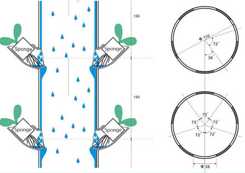 DIY Hydroponic Pots for Hydroponics Vertical Tower Vegetables Strawberry Growing System Tower Hydroponics Soilless Device 40 Pcs - petguardiansupplies