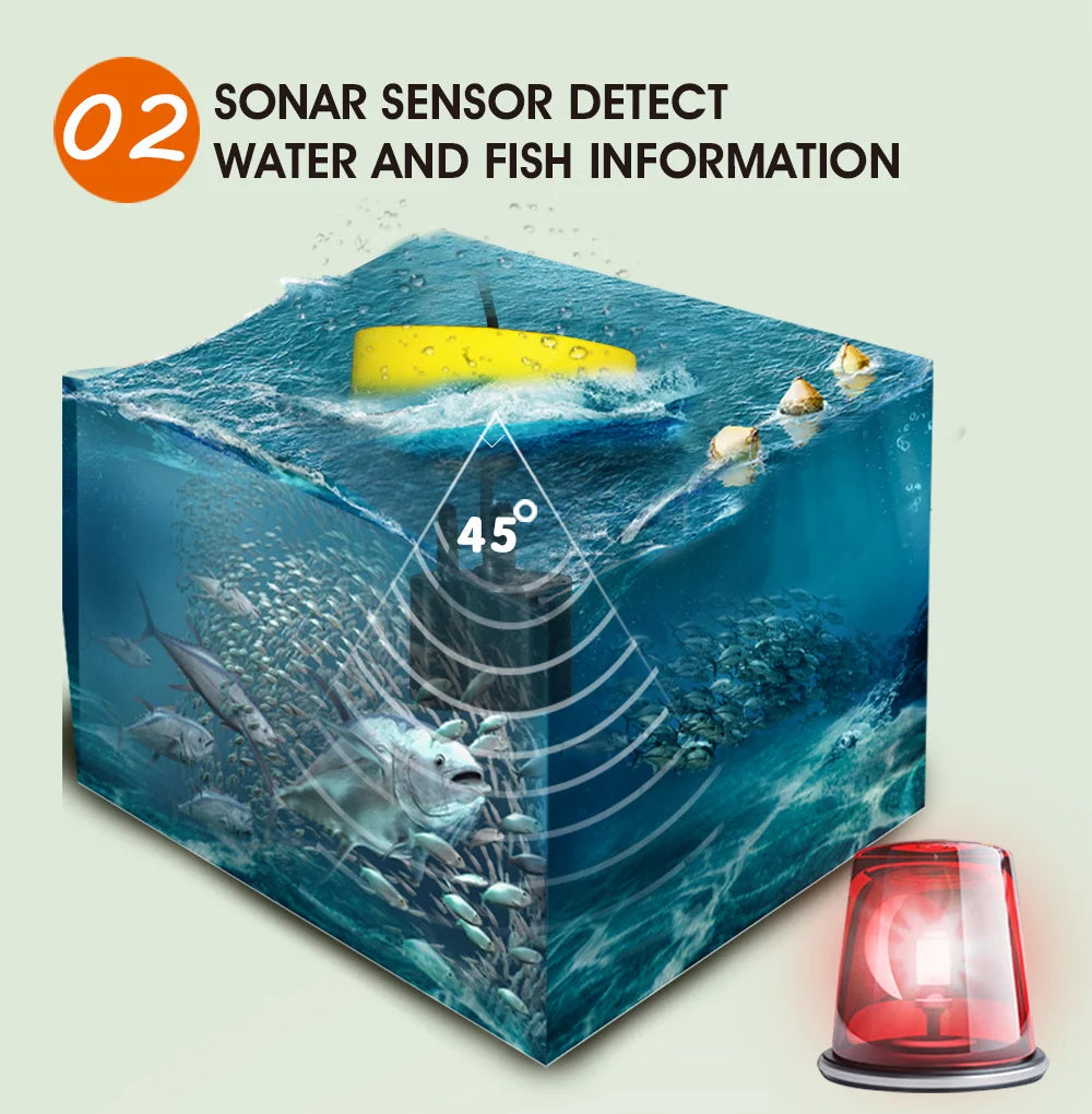 FFC1108-1 Alarm 100M Portable Sonar Fish Finders 45 degrees Sonar Coverage Echo Sounder Alarm Transducer Lake Sea Fishing - petguardiansupplies