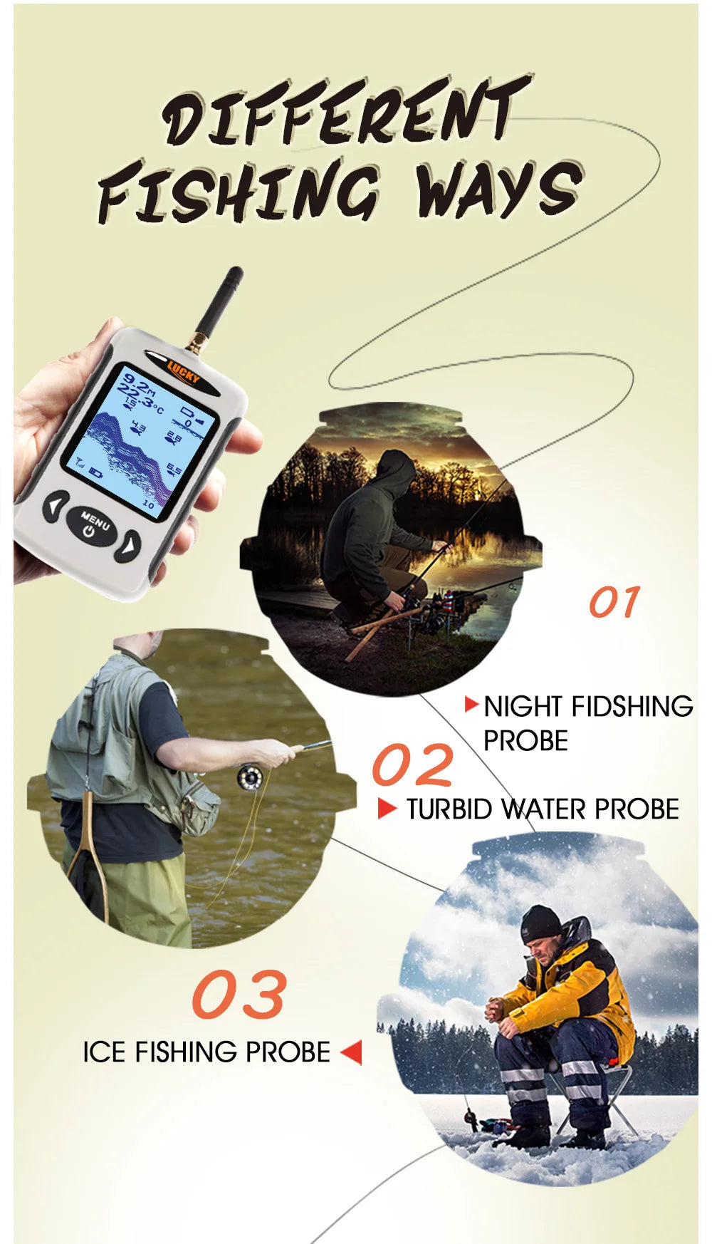 Lucky FFW718& FFW718LA Wireless Portable Fish Finder 45M/135FT Sonar Depth Sounder Alarm Ocean River Lake - petguardiansupplies