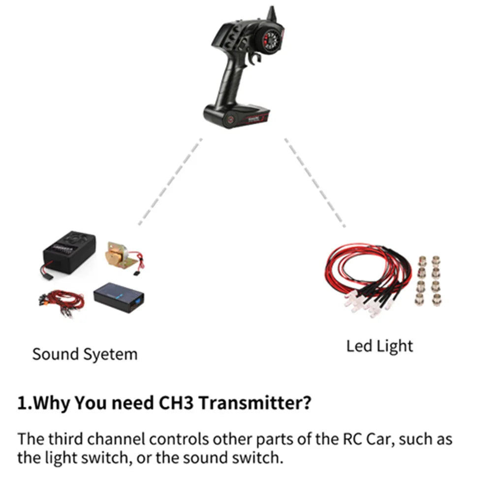 Original High Quality GoolRC TG3 2.4G 3CH RC Transmitter Digital Radio Remote Control Transmitter with Receiver for RC Car Boat - petguardiansupplies