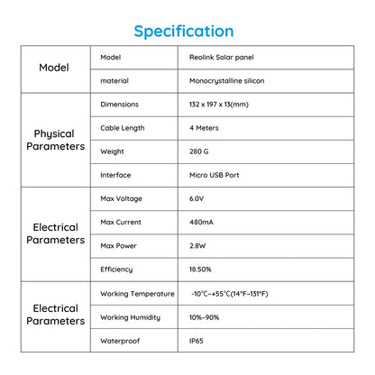 Reolink Solar Panel with 4m cable for Reolink rechargeable battery cameras Solar Panel for Argus 3 Pro/Argus PT/Trackmix/Duo 2 - petguardiansupplies