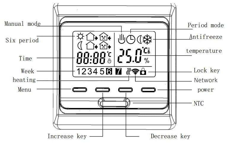 MINCO HEAT Programmable Tuya Smart WiFi Thermostat Electric Heating Warm Floor Temperature Controller - petguardiansupplies