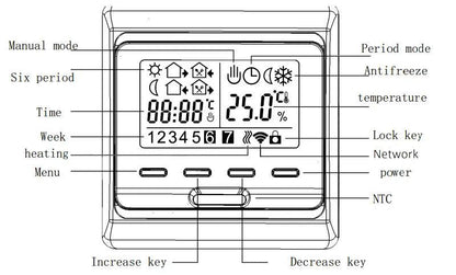 MINCO HEAT Programmable Tuya Smart WiFi Thermostat Electric Heating Warm Floor Temperature Controller - petguardiansupplies