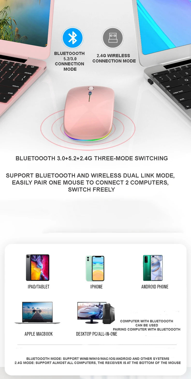 Wireless Mouse Bluetooth compatible 2.4GHz 1600DPI USB Rechargeable RGB Light Portable Mouse For Laptop Computer PC Macbook Game - petguardiansupplies