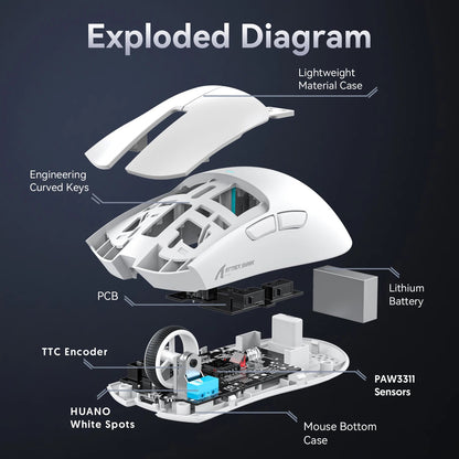 Attack Shark X11 Wireless Mouse,Bluetooth/2.4G/wired Tri-Mode Mouse ,PAW3311 RGB Magnetic charging dock Gaming Mouse - petguardiansupplies