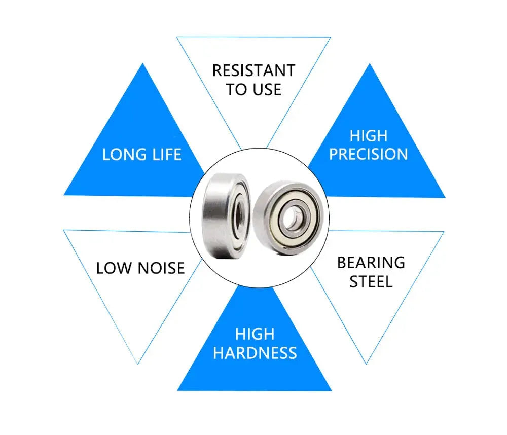 IdeaFormer 10pcs ABEC 7 625ZZ Ball Bearing Deep Groove bearing 5*16*5 mm Miniature Deep Groove 3D Printer Parts - petguardiansupplies