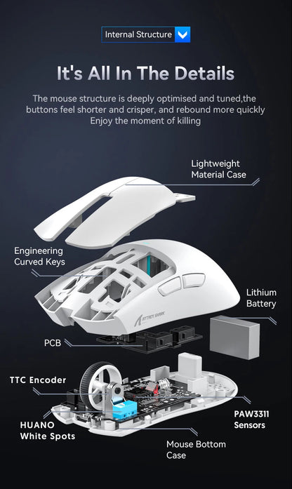 Attack Shark X11 Wireless Mouse,Bluetooth/2.4G/wired Tri-Mode Mouse ,PAW3311 RGB Magnetic charging dock Gaming Mouse - petguardiansupplies