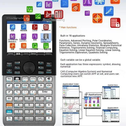 New Prime Calculator V-1 Prime 3.5-inch Touch Color Screen V-2 Graphic Calculator SAT/AP/IB Clear Calculator Teacher Supplies - petguardiansupplies