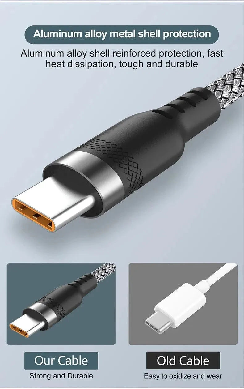 USB Type C Extended 5-Meter USB C 6A Super- Charging Cable Suitable For Huawei,Xiaomi,Vivo,OnePlus, And Leeco Phone Data Cable - petguardiansupplies