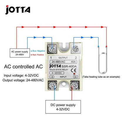 Solid State Relay Module SSR 10DA 25DA 40DA DC Control AC Single Phase With Plastic Cover For PID Temperature Control - petguardiansupplies