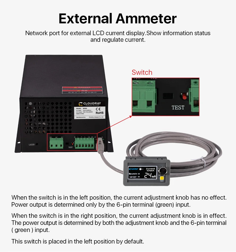 Cloudray 80-100W CO2 Laser Power Supply for CO2 Laser Engraving Cutting Machine M100W category - petguardiansupplies