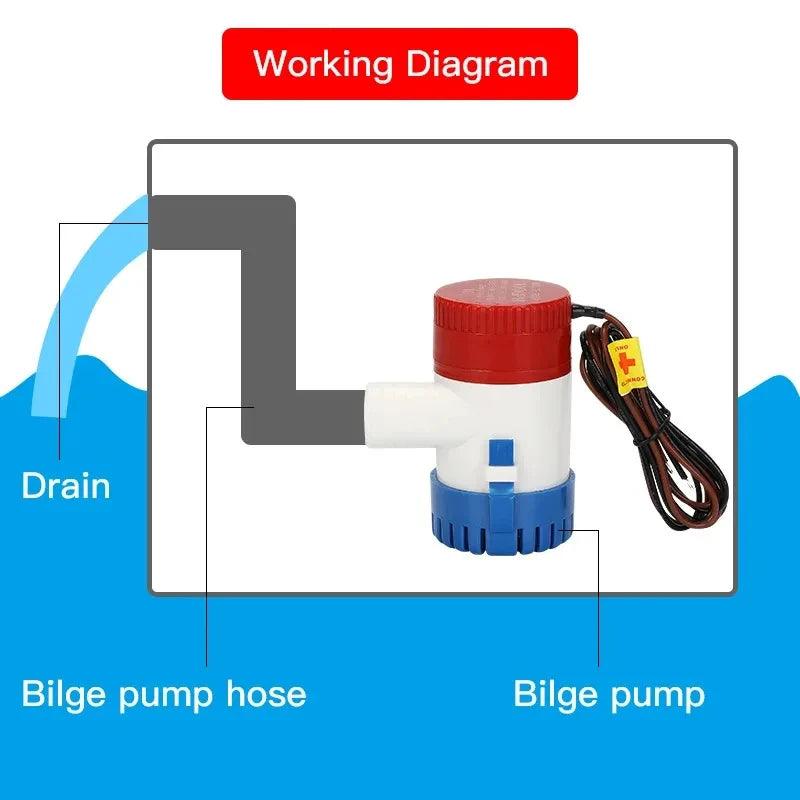 12V 24V 220V 60L/min 1100GPH Bilge Pump Mini Boat Pumps 12 V Submersible Kayak Rule Water 24 Volt Garden Rinse Car Wash Bath - petguardiansupplies