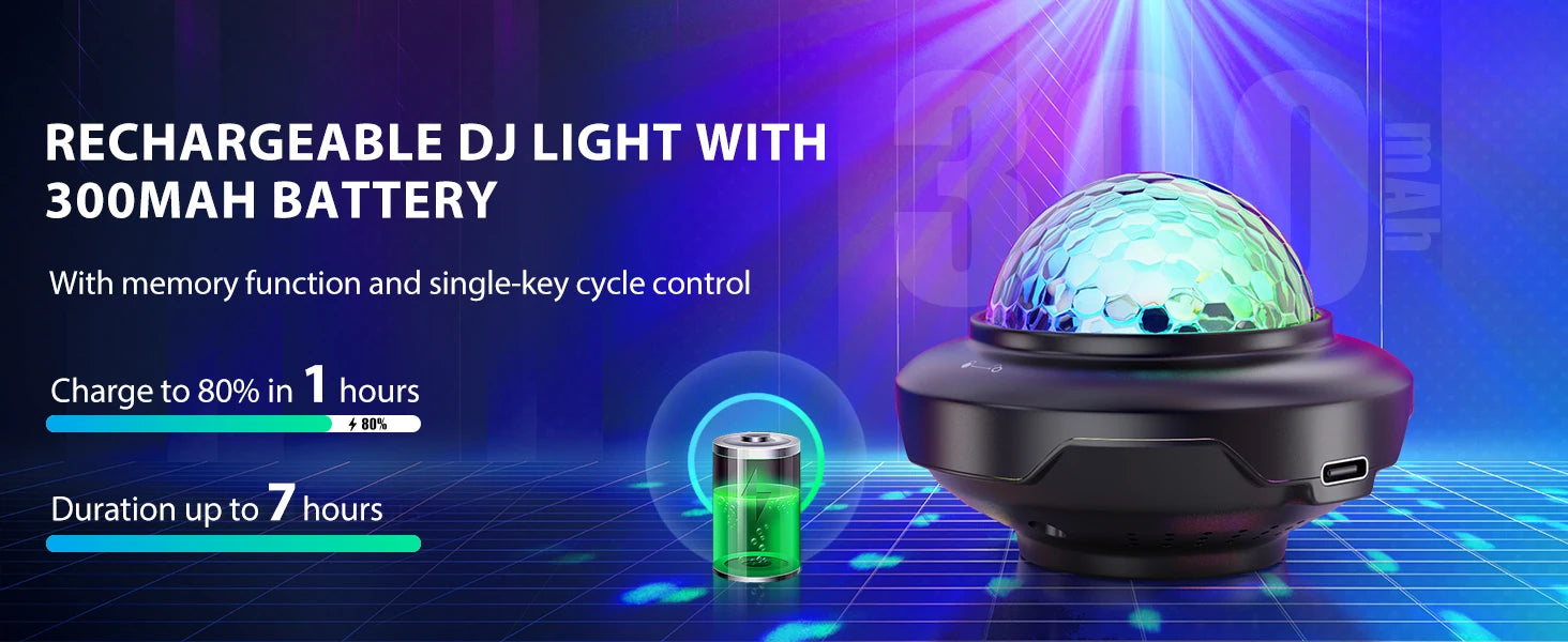 2PCS USB LED Mini Voice-Activated Magic Ball Light Disco Ball - petguardiansupplies