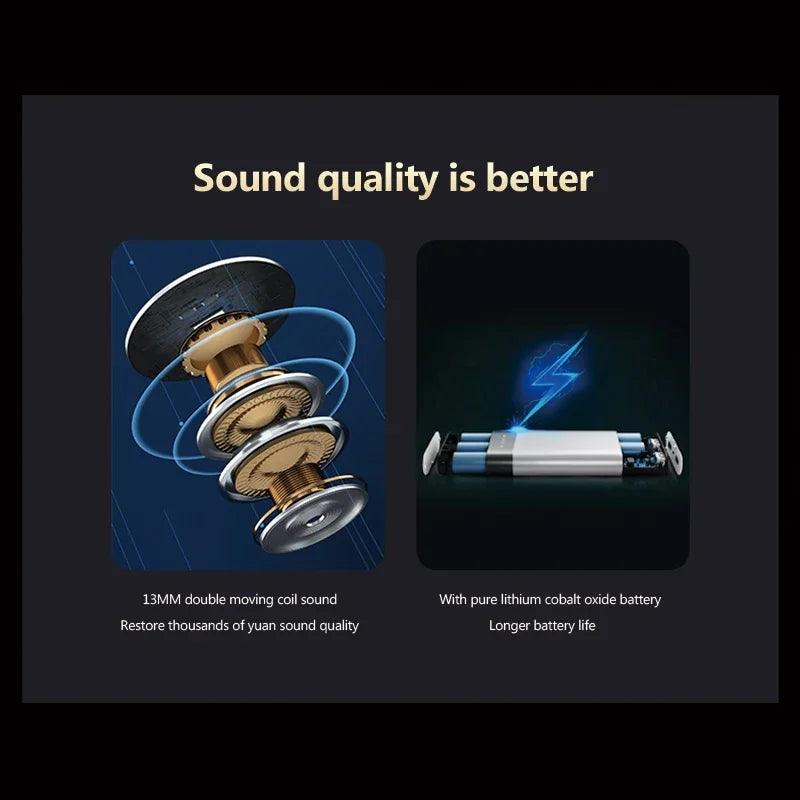 Pro4 TWS Bluetooth Earphone 9D Stereo Wireless Headphone In-Ear HiFi Earbud HandsFree Headset With Microphone For Xiaomi iPhone - petguardiansupplies