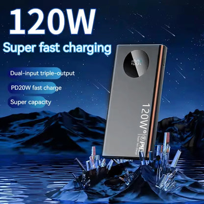 Power Bank Pack Fast Charger 20000mAh 2 USB External Battery For Mobile Phone - petguardiansupplies