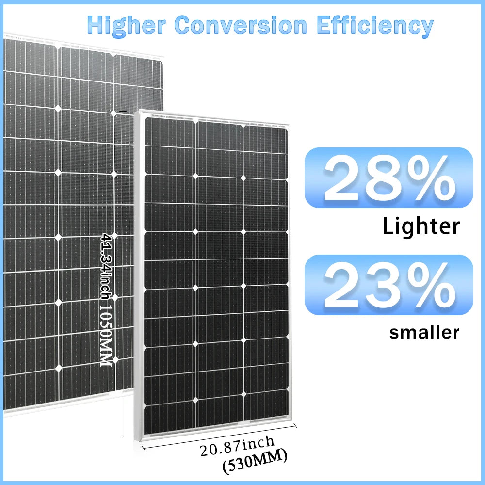 Solar Panel 100w 120w140w 160w 18V Rigid Solar Panel 25 Year Photovoltaic Monocrystalline Cell 12V Battery Charge - petguardiansupplies