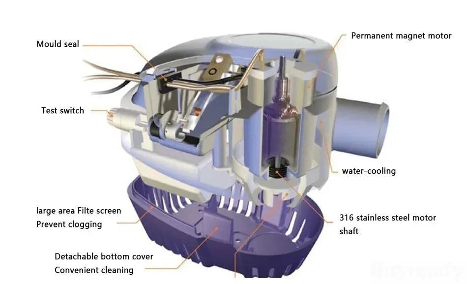 12V 24V 110V 220V 750GPH 1100GPH Automatic Boat Bilge Pump Auto Float Switch DC Submersible Electric Water Pump 12 24 V 220 Volt - petguardiansupplies