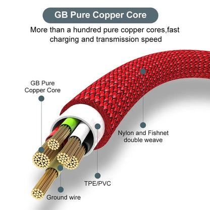 USB Type C Extended 5-Meter USB C 6A Super- Charging Cable Suitable For Huawei,Xiaomi,Vivo,OnePlus, And Leeco Phone Data Cable - petguardiansupplies