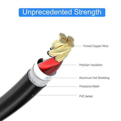 Fast Charging Type C USB Heavy Duty Universal Phone Charger Data Cable Lead - petguardiansupplies